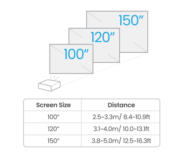 BenQ TK710 - 1275725 - zdjęcie 2